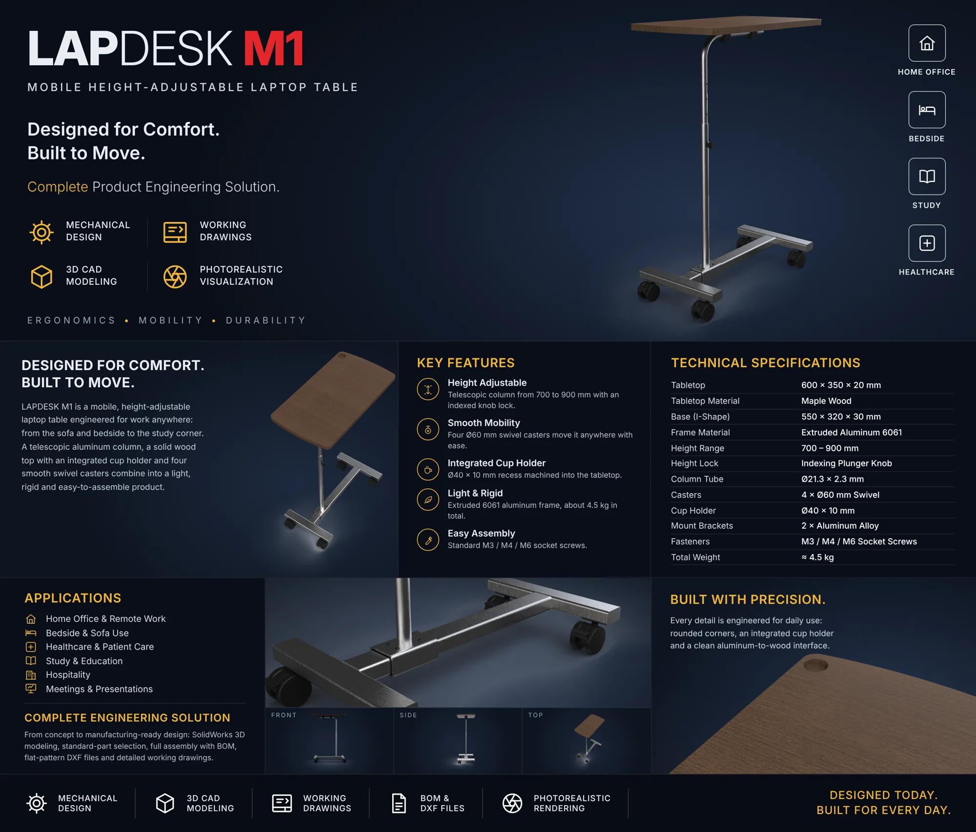 LAPDESK M1 project poster