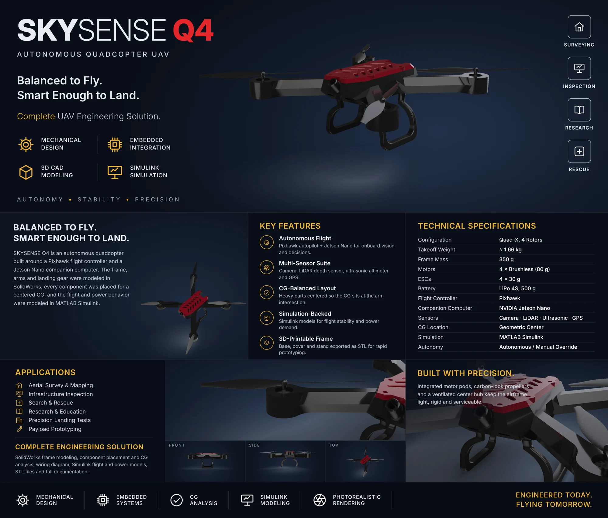 SKYSENSE Q4 project poster