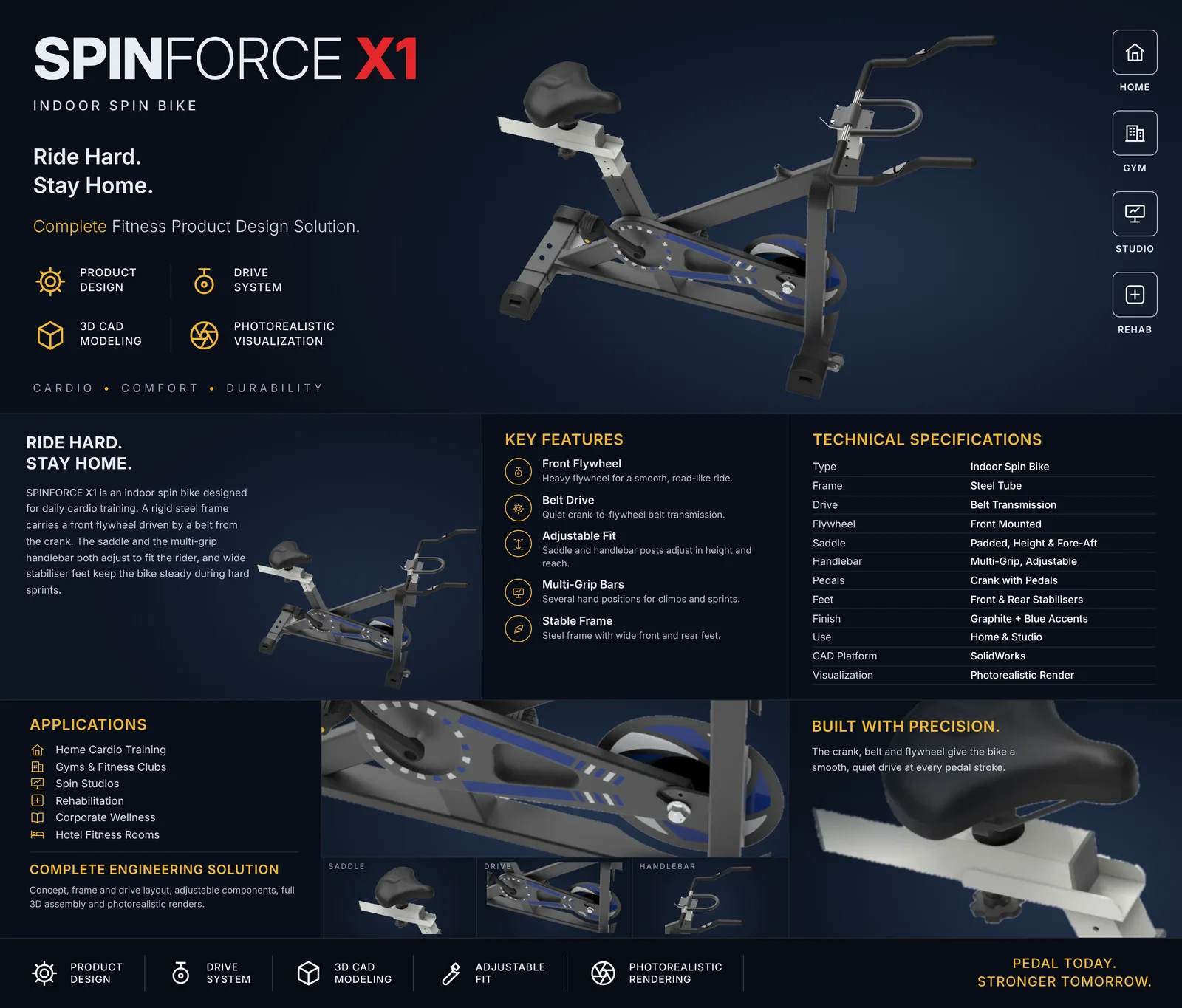 SPINFORCE X1 project poster
