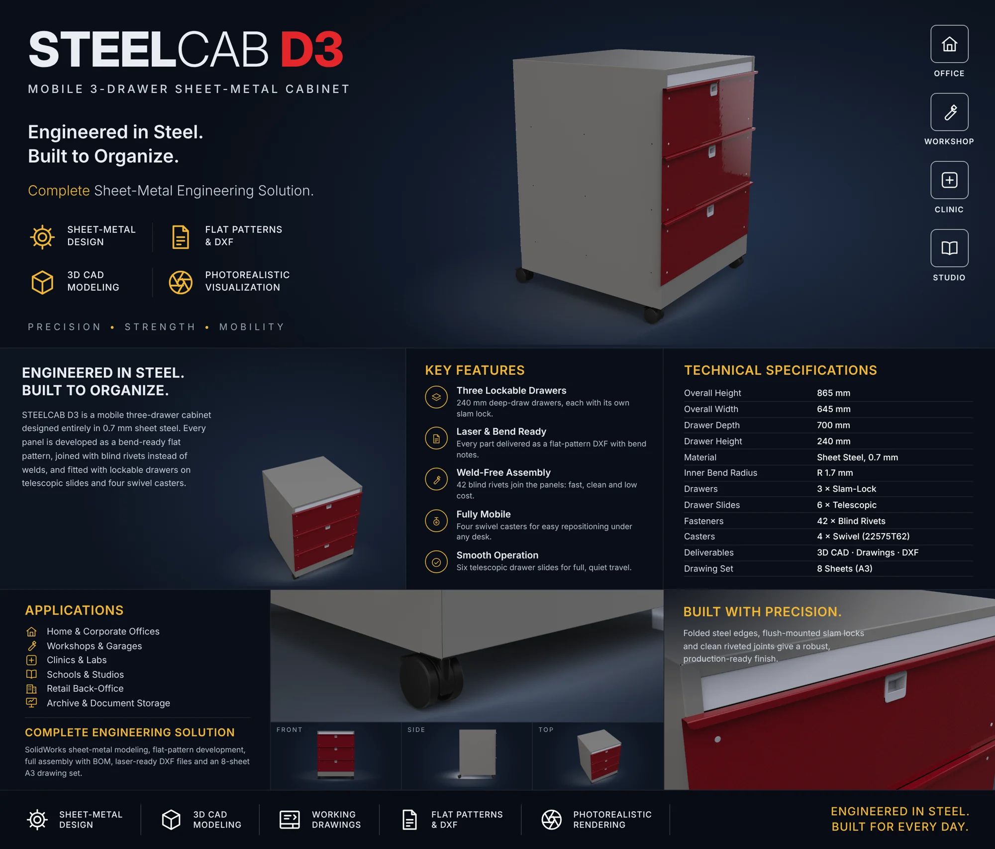 STEELCAB D3 project poster
