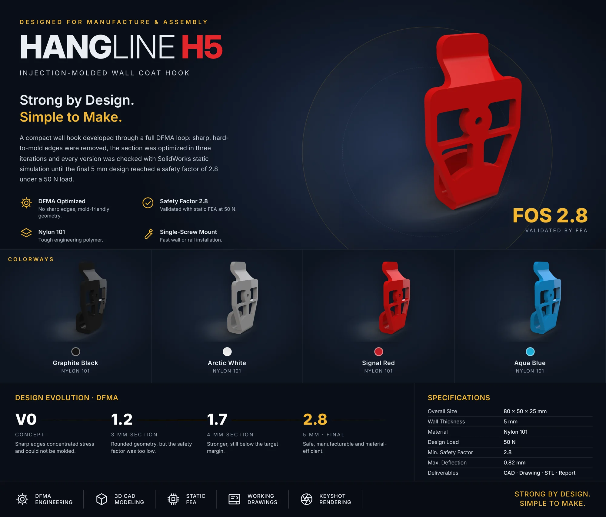 HANGLINE H5 project poster